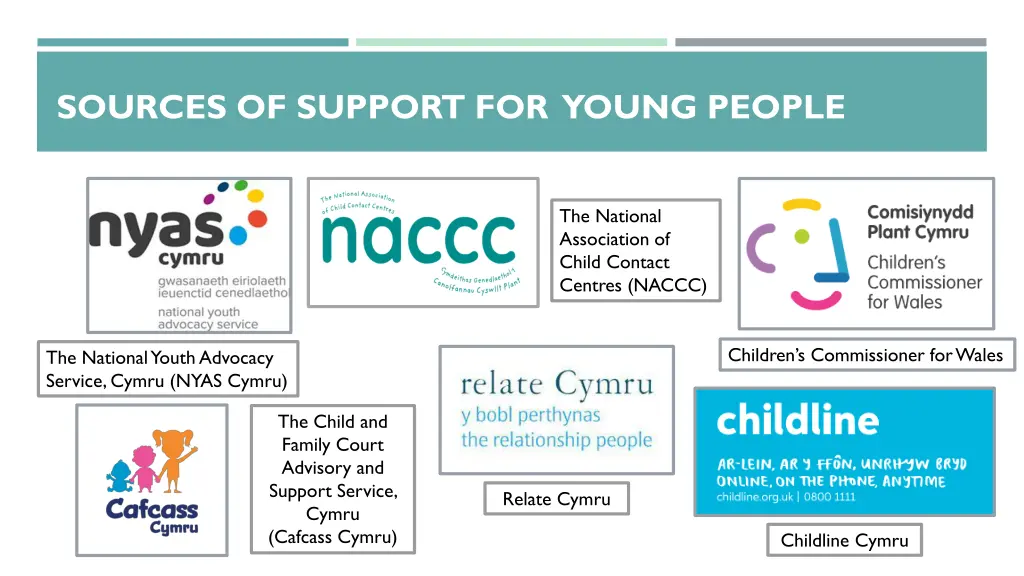 sources of support for young people