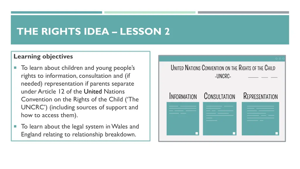 the rights idea lesson 2