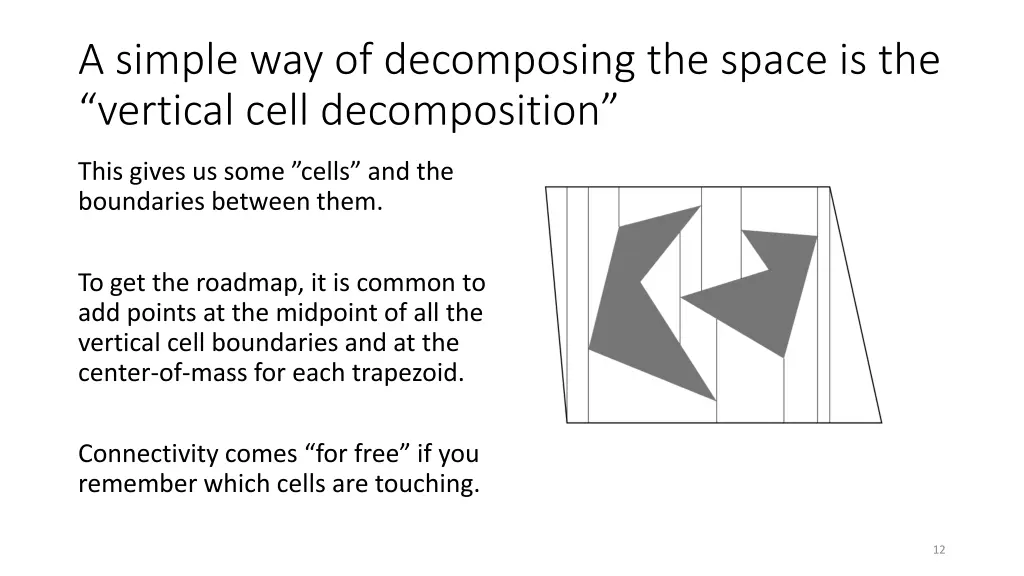 a simple way of decomposing the space 3