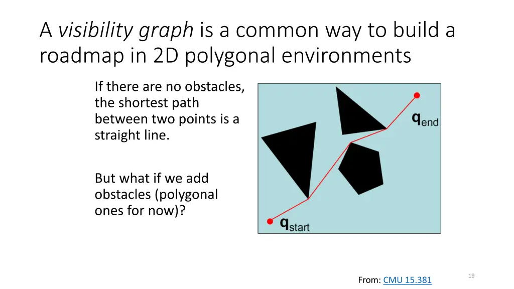 a visibility graph is a common way to build 1