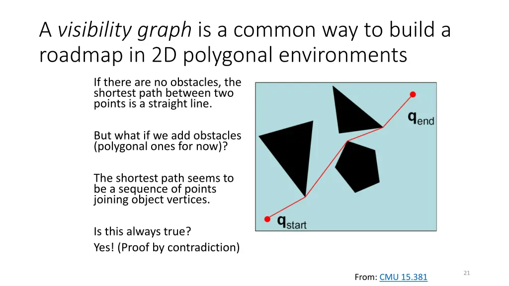 a visibility graph is a common way to build 3