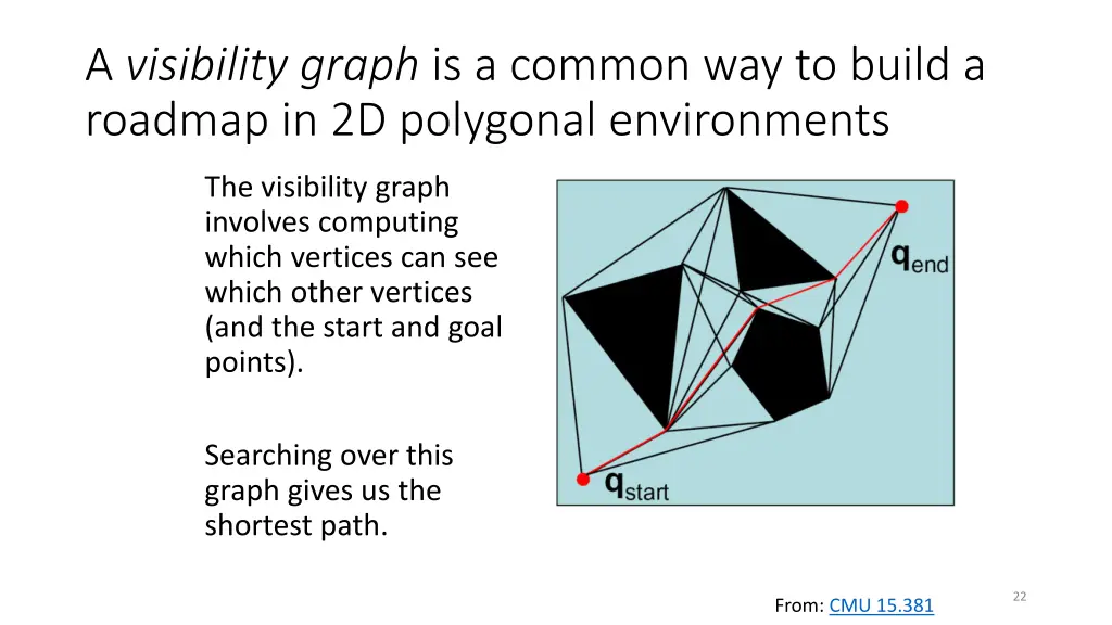 a visibility graph is a common way to build 4