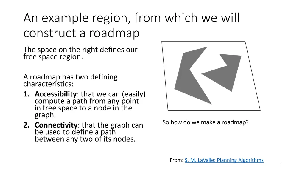 an example region from which we will construct 1