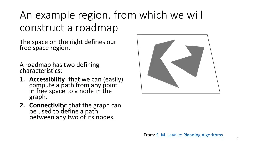 an example region from which we will construct