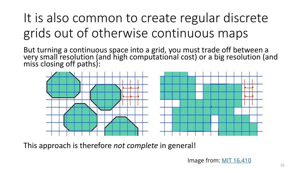 it is also common to create regular discrete