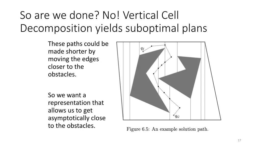 so are we done no vertical cell decomposition