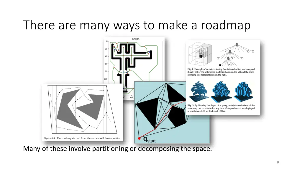 there are many ways to make a roadmap