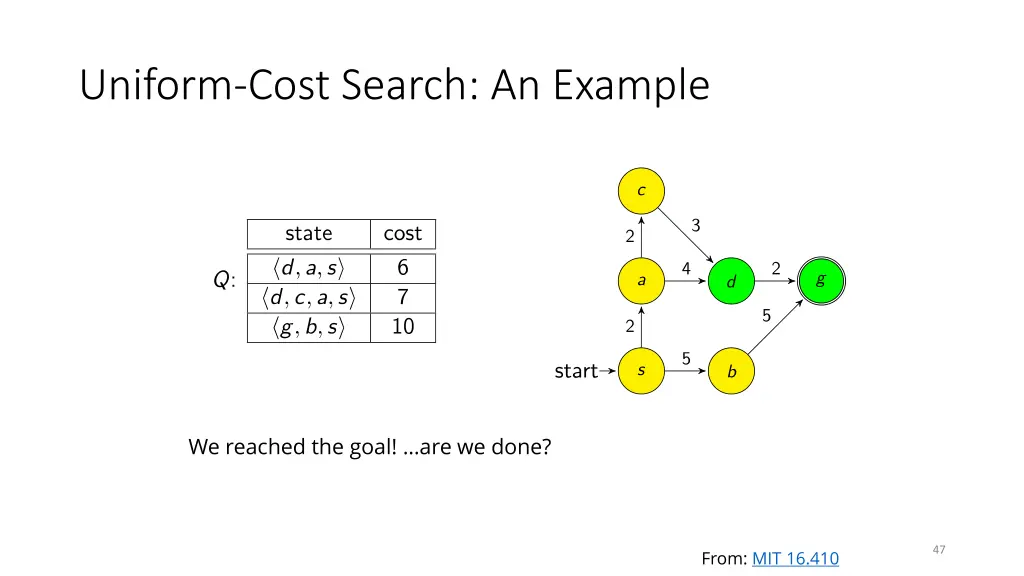 uniform cost search an example 4