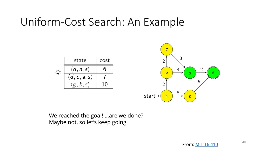 uniform cost search an example 5