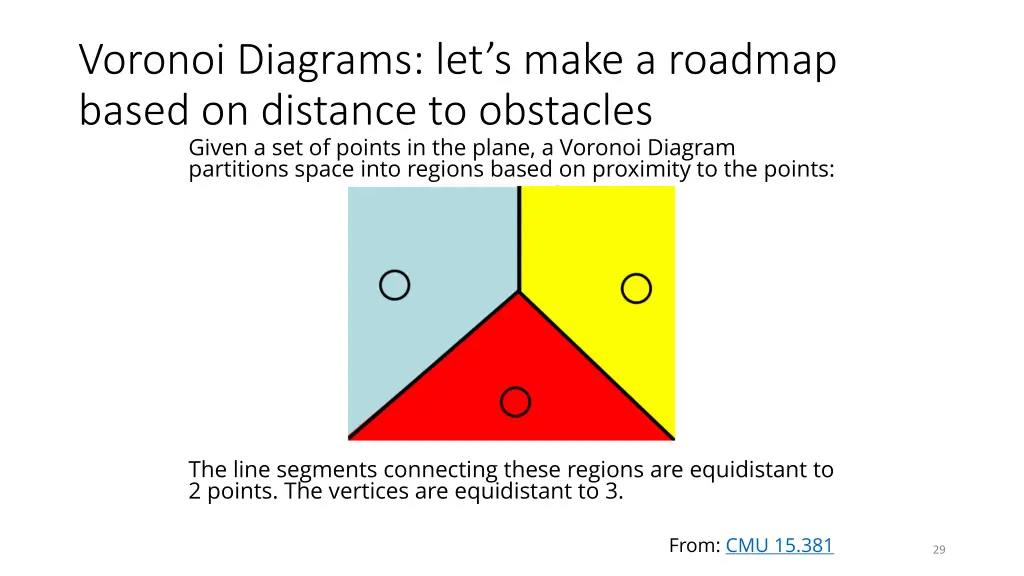 voronoi diagrams let s make a roadmap based 1