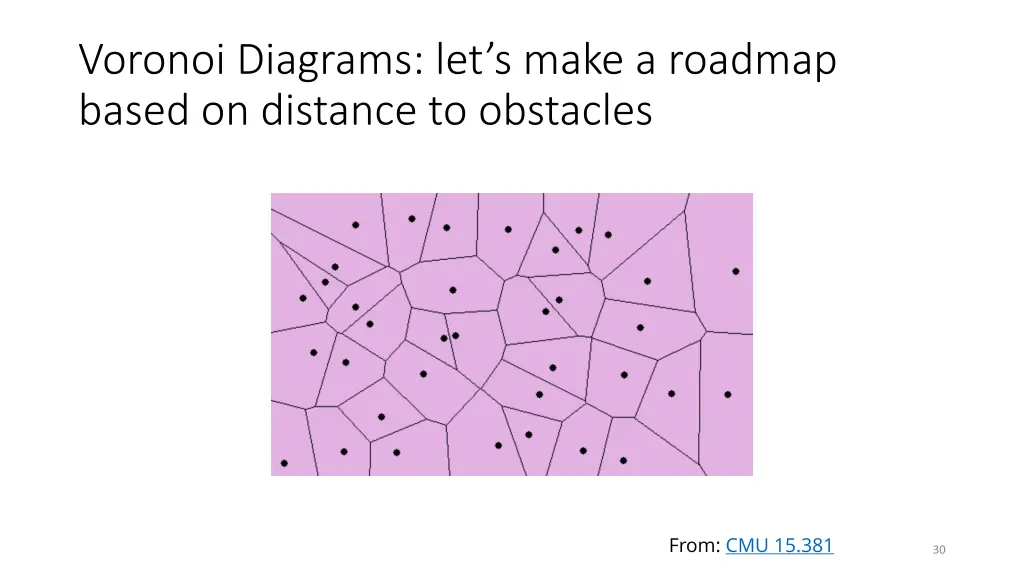 voronoi diagrams let s make a roadmap based 2