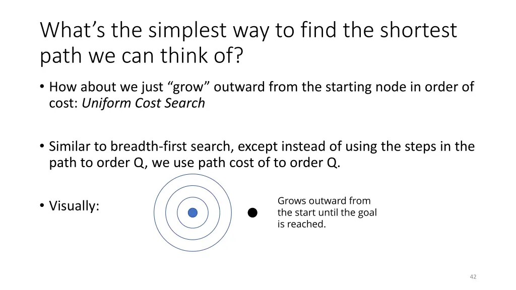 what s the simplest way to find the shortest path 2