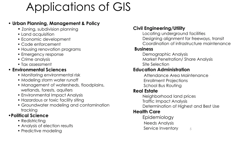applications of gis
