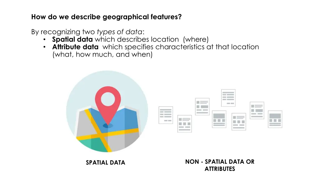 how do we describe geographical features