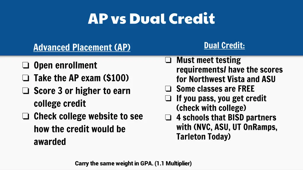 ap vs dual credit