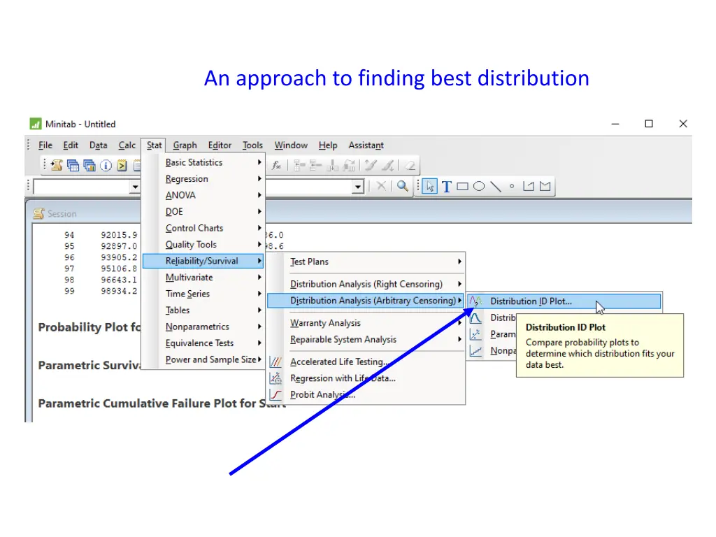 an approach to finding best distribution