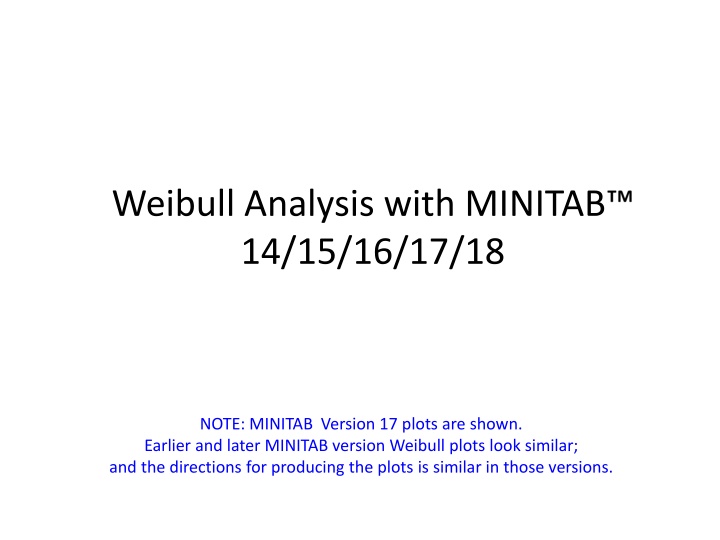 weibull analysis with minitab 14 15 16 17 18