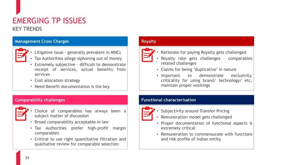 emerging tp issues key trends