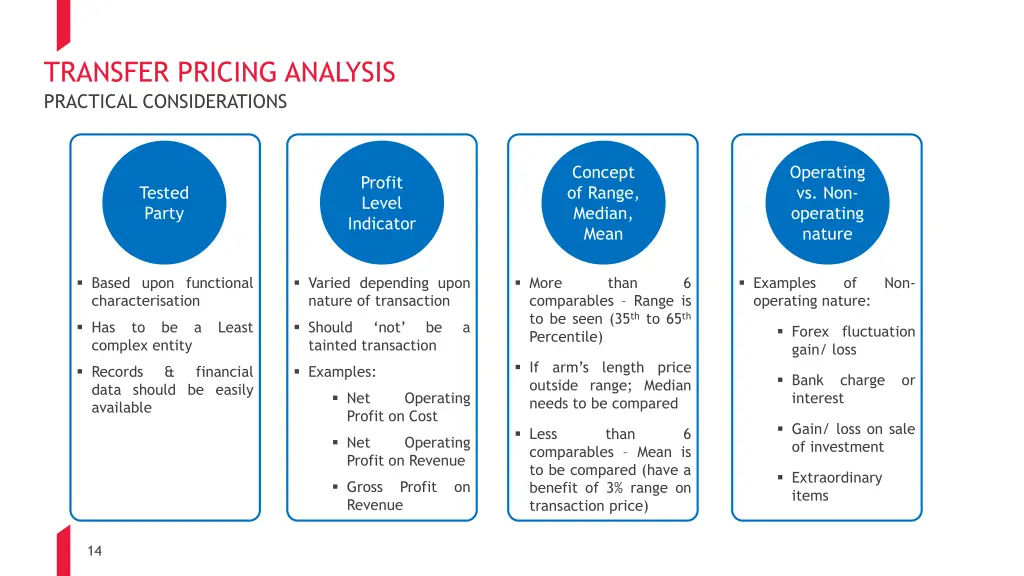 transfer pricing analysis practical considerations