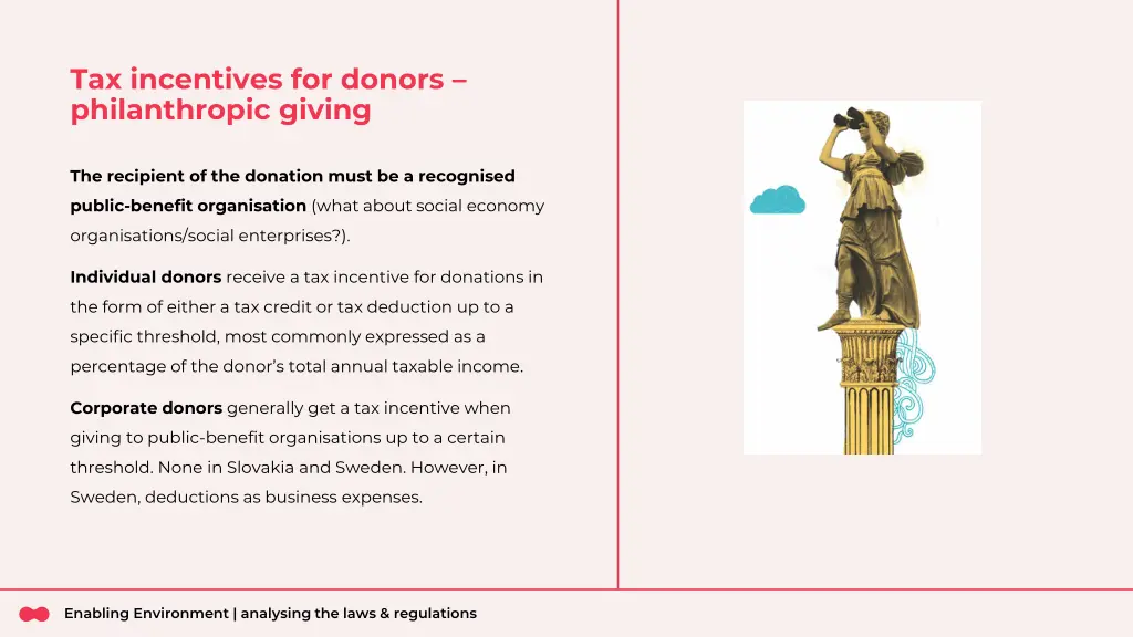 tax incentives for donors philanthropic giving