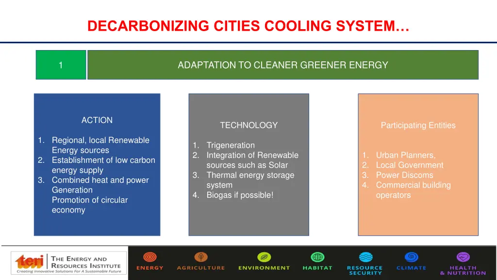 decarbonizing cities cooling system