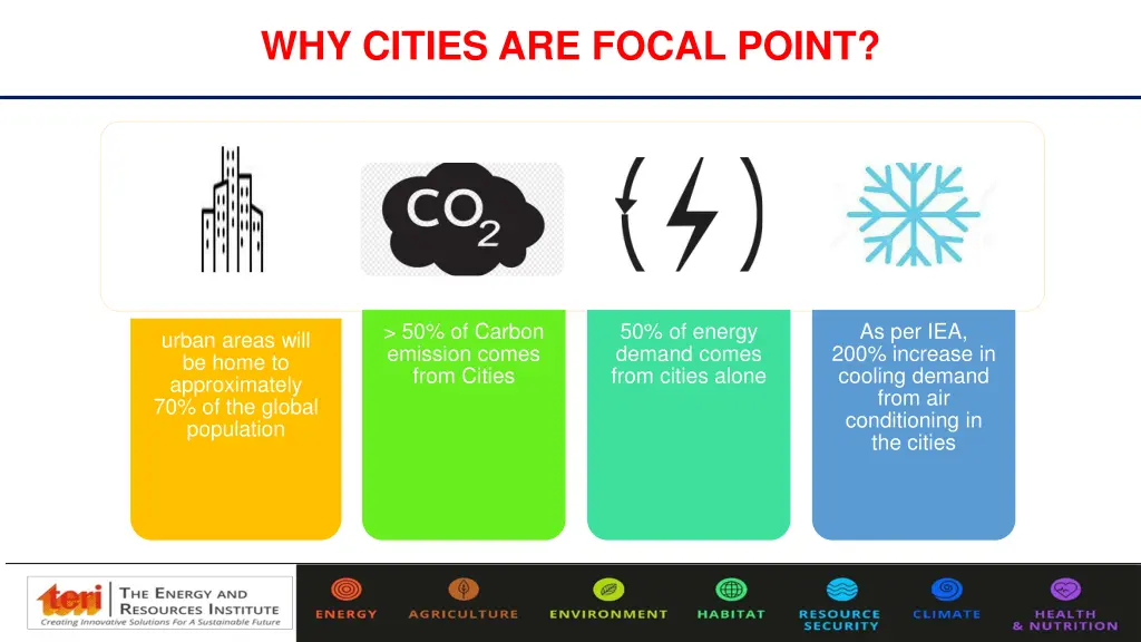 why cities are focal point