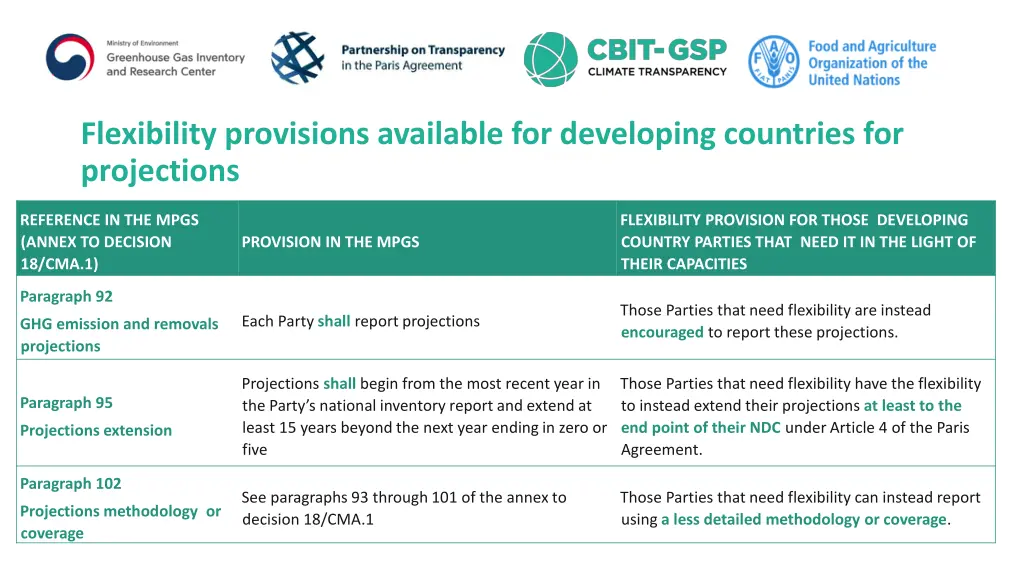 flexibility provisions available for developing