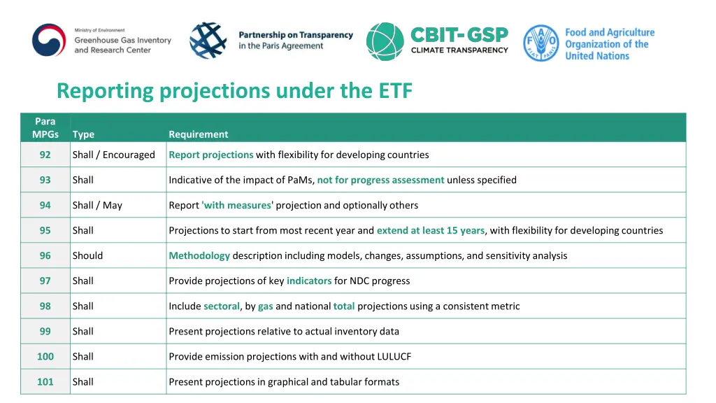 reporting projections under the etf