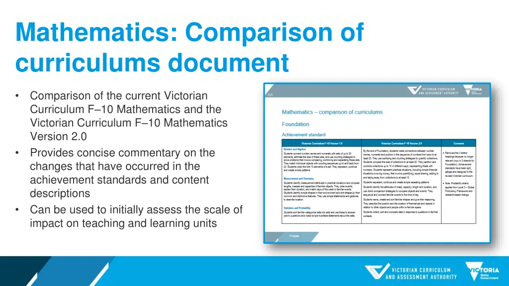 mathematics comparison of curriculums document