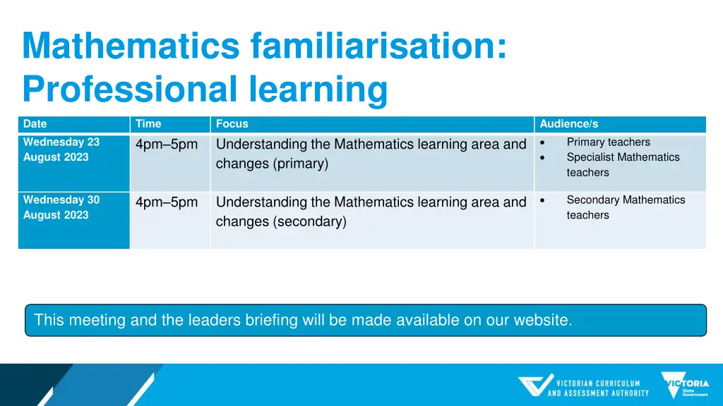 mathematics familiarisation professional learning