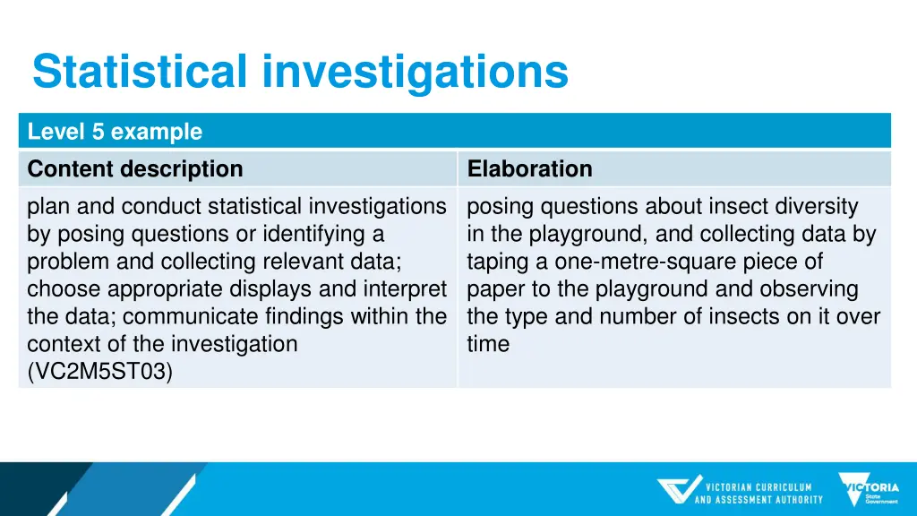 statistical investigations