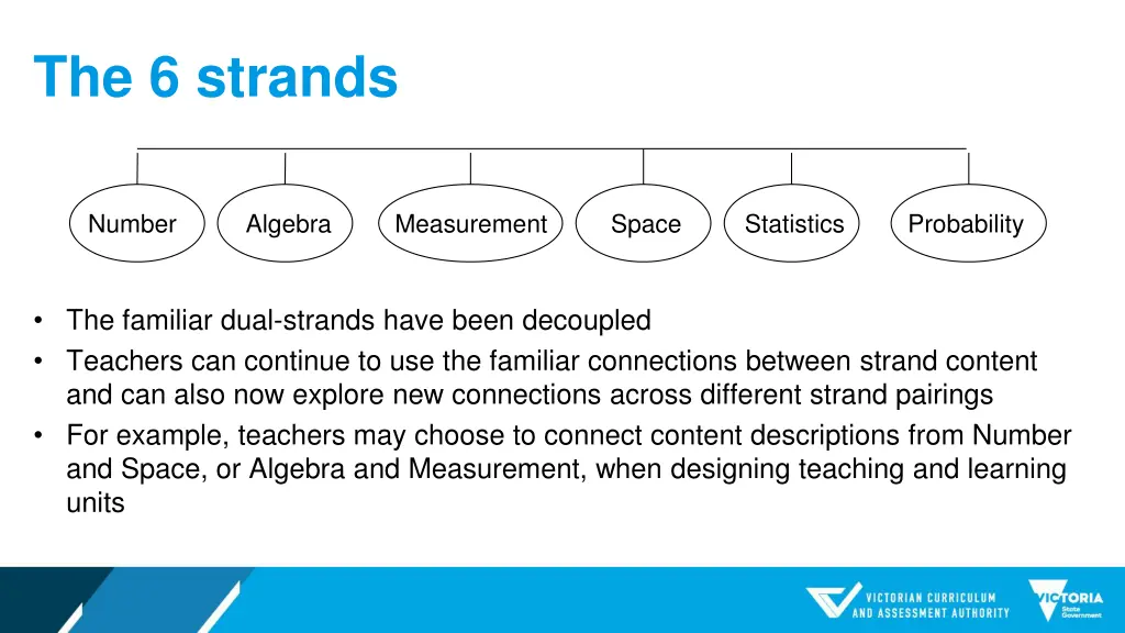 the 6 strands