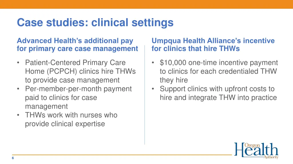 case studies clinical settings