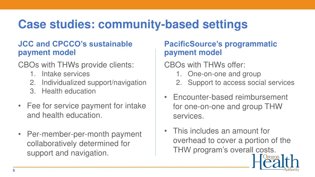 case studies community based settings