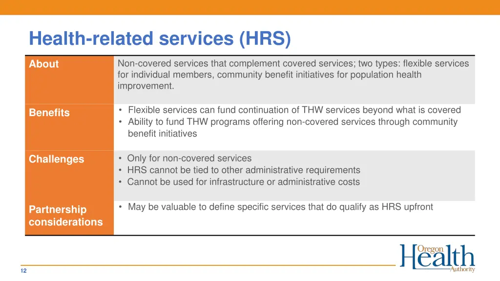 health related services hrs