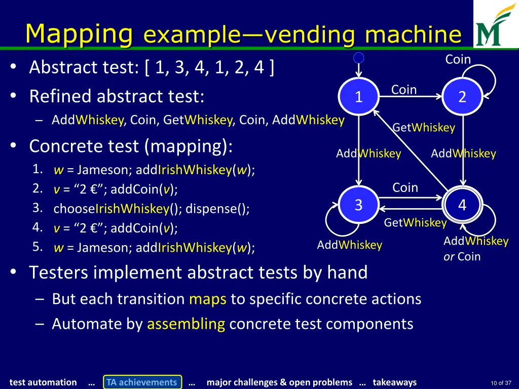 mapping example vending machine abstract test 1