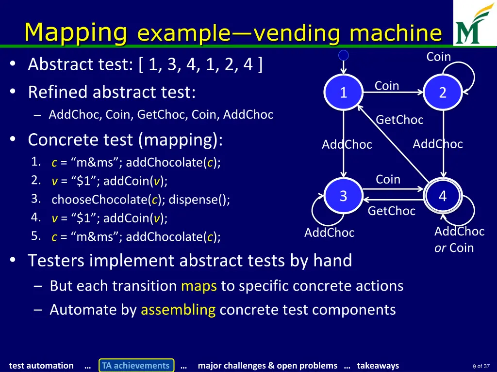 mapping example vending machine abstract test