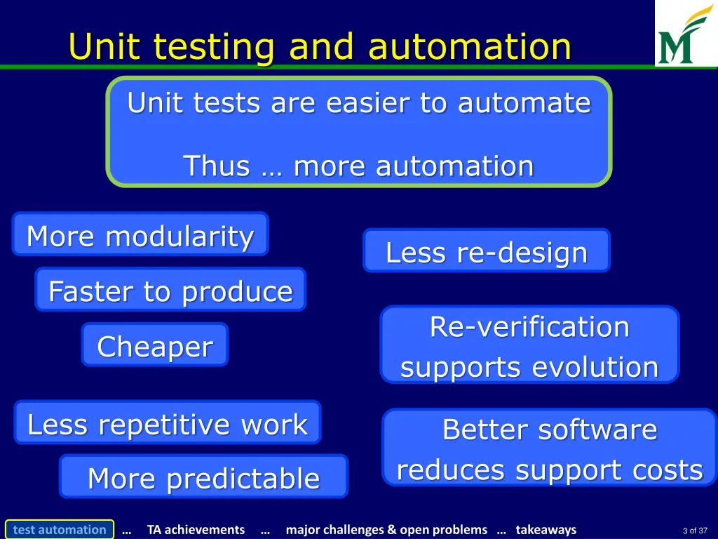 unit testing and automation