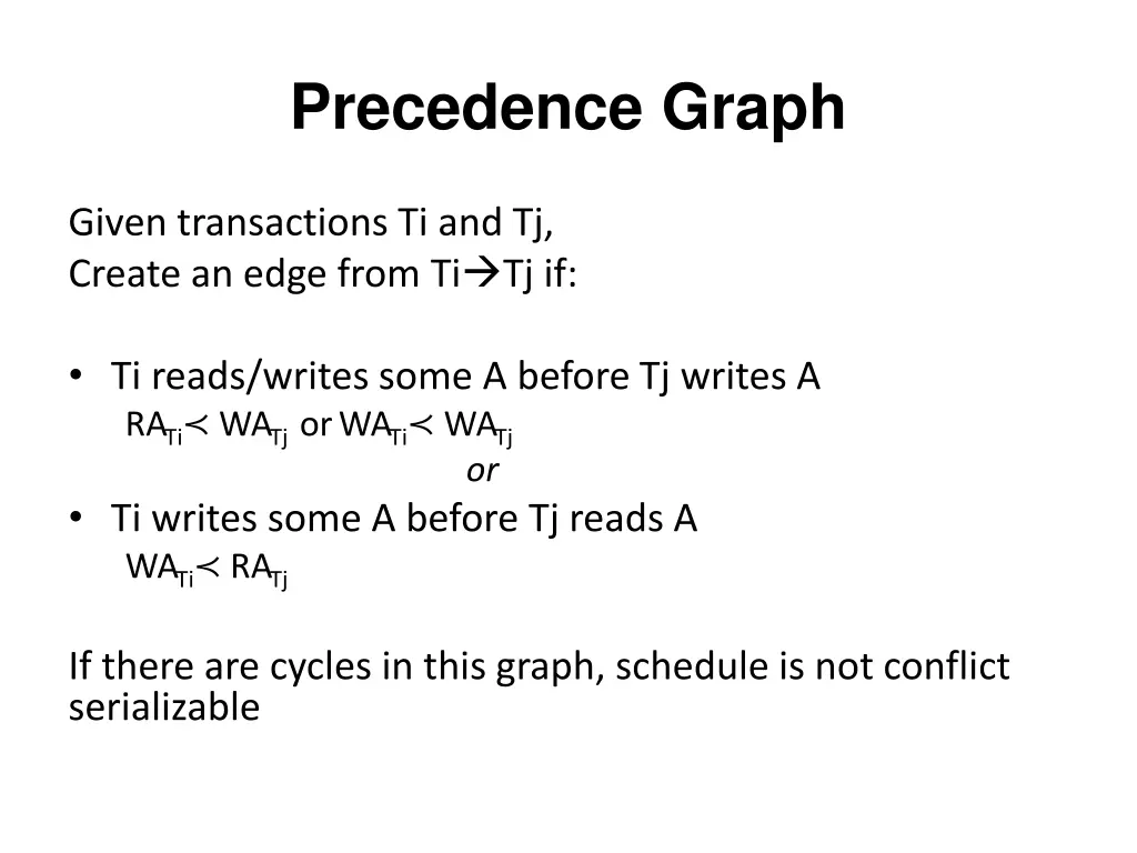 precedence graph