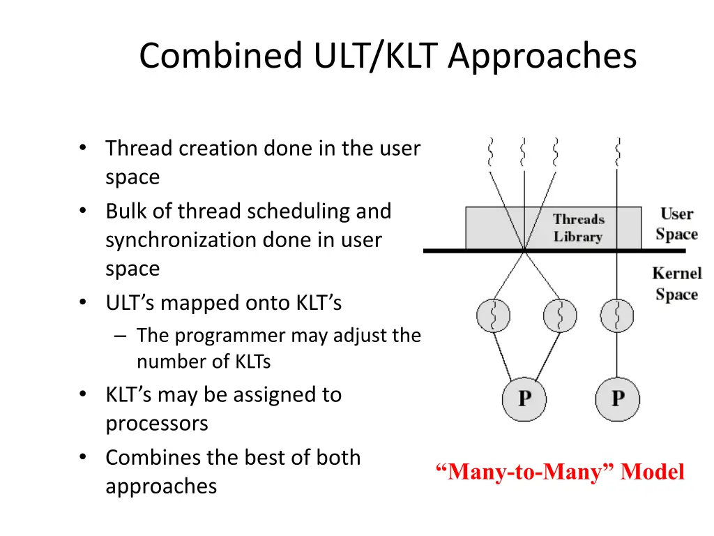 combined ult klt approaches