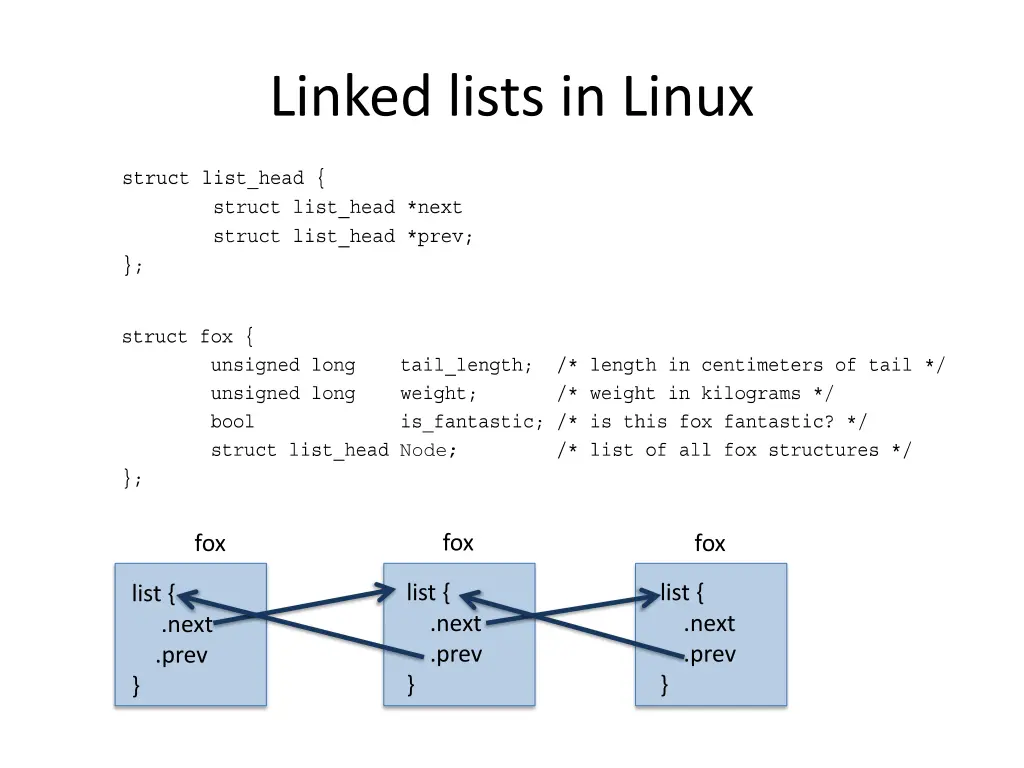 linked lists in linux