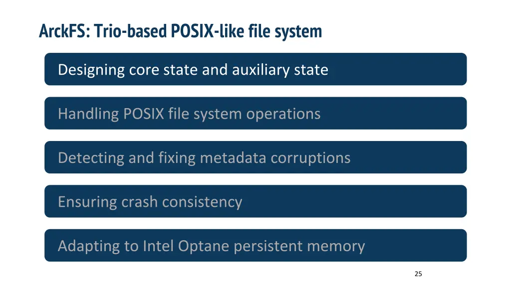 arckfs trio based posix like file system 1