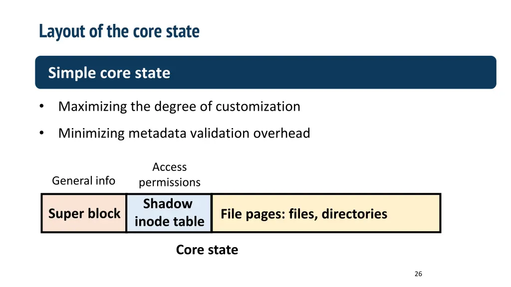 layout of the core state