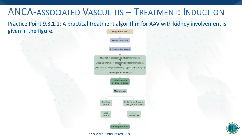 anca associated v asculitis t reatment i nduction 1