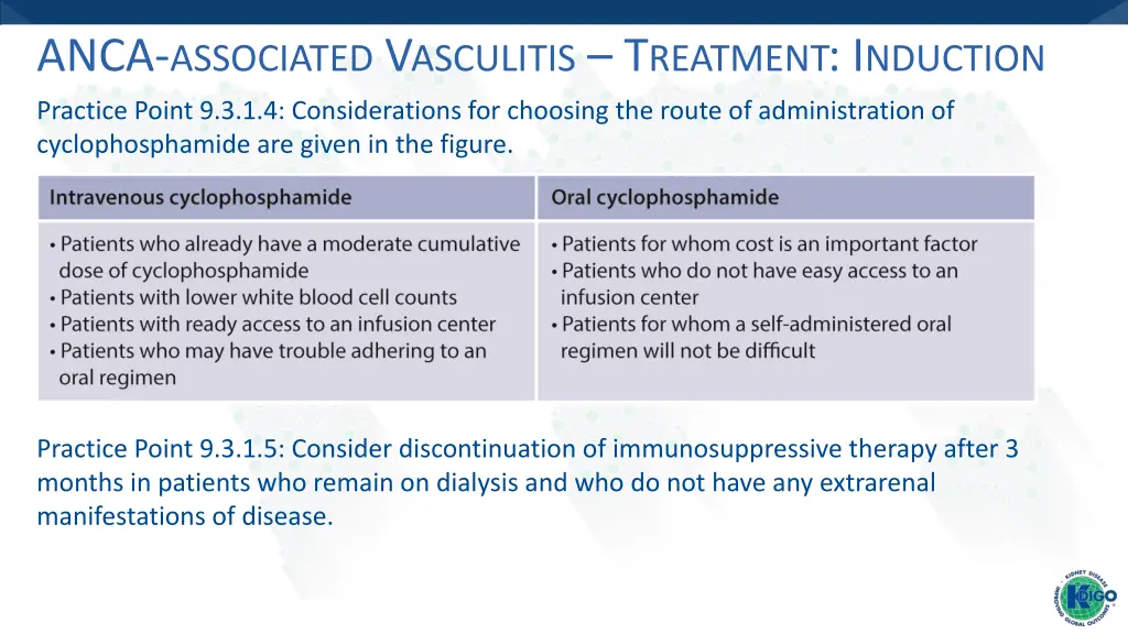 anca associated v asculitis t reatment i nduction 3