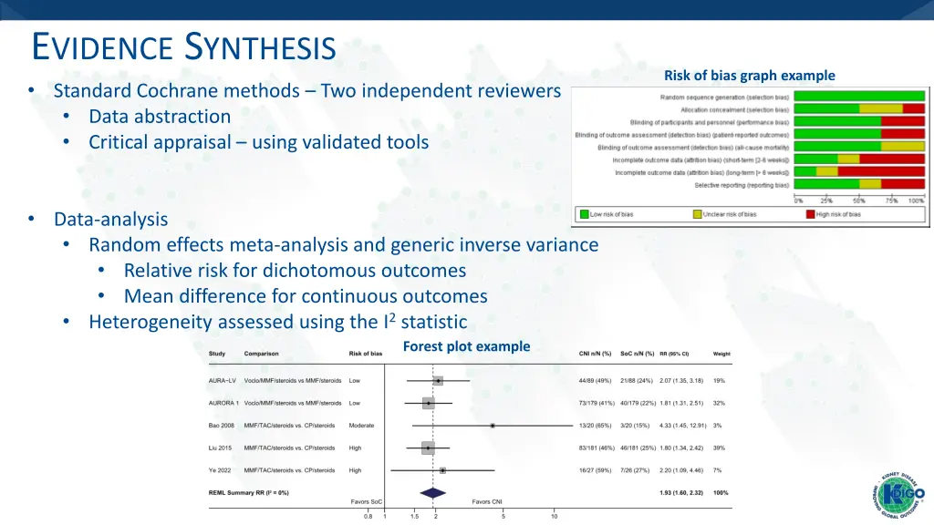 e vidence s ynthesis standard cochrane methods