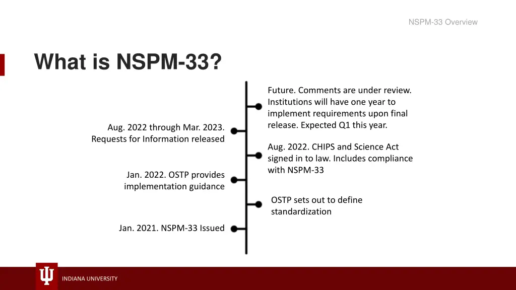 nspm 33 overview