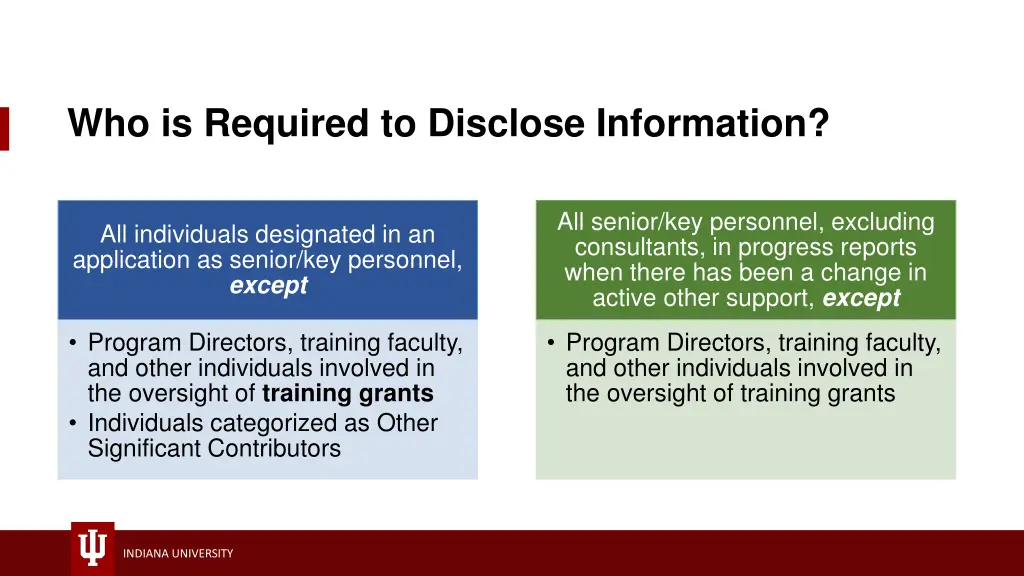 who is required to disclose information