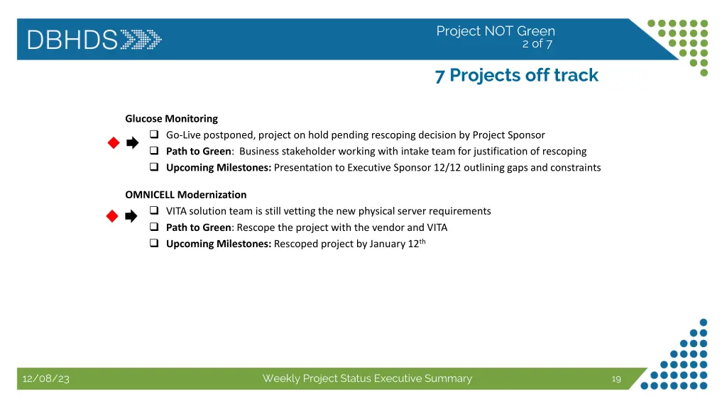 project not green 2