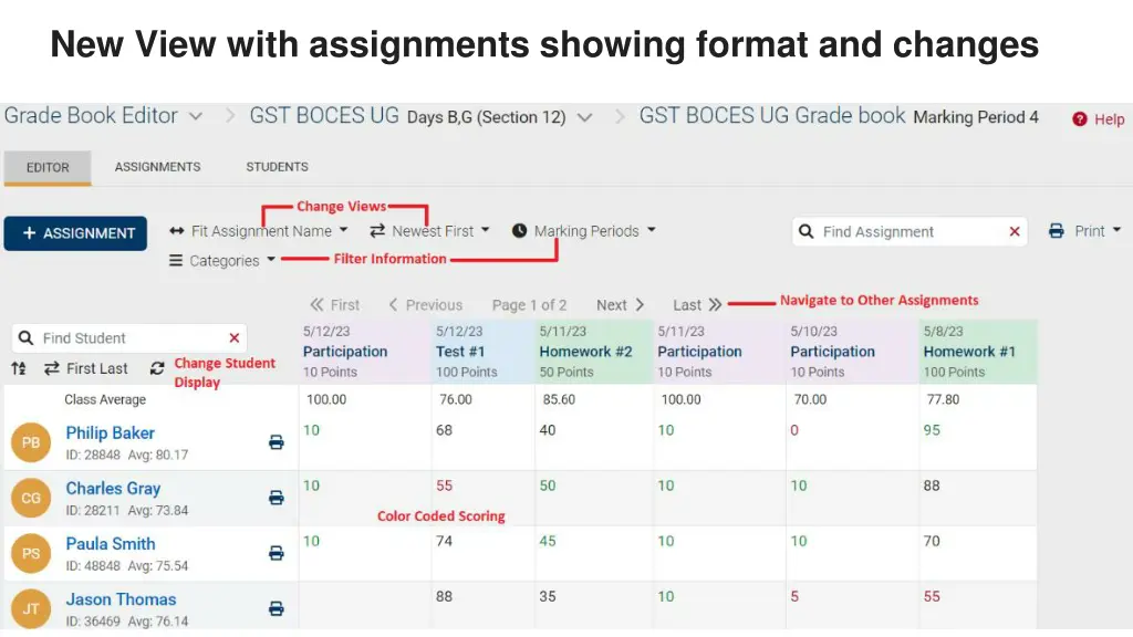 new view with assignments showing format